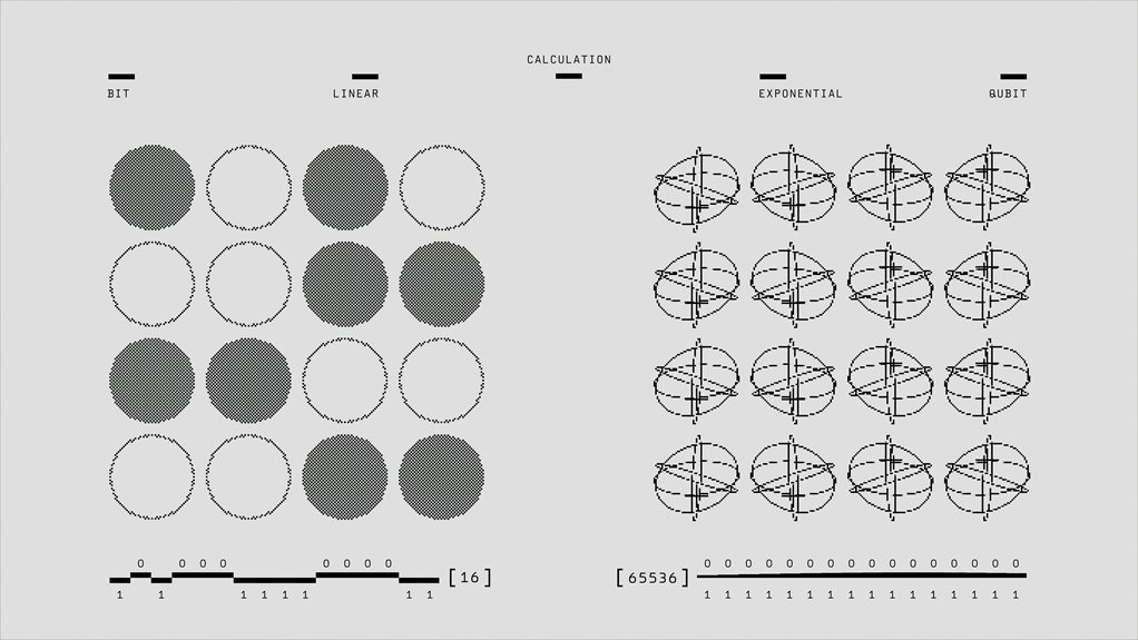 echotitan grid identifiers and size