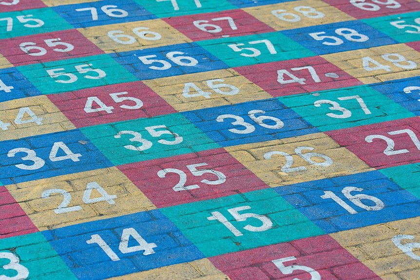 infinitycore authentication grid identifiers